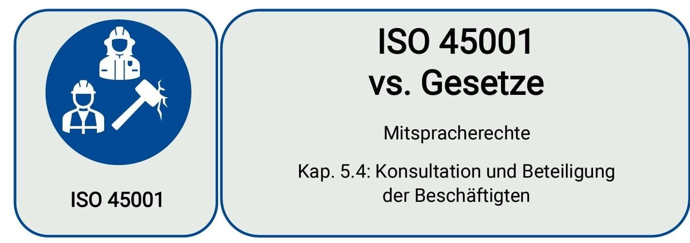 ISO45001