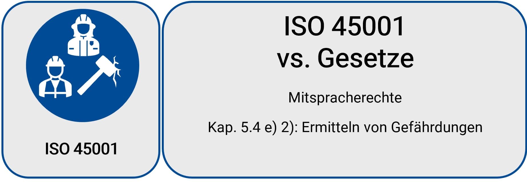 ISO45001