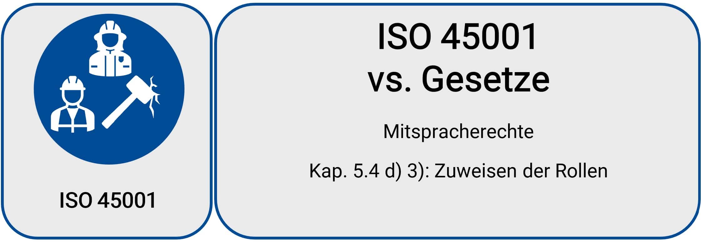 ISO45001