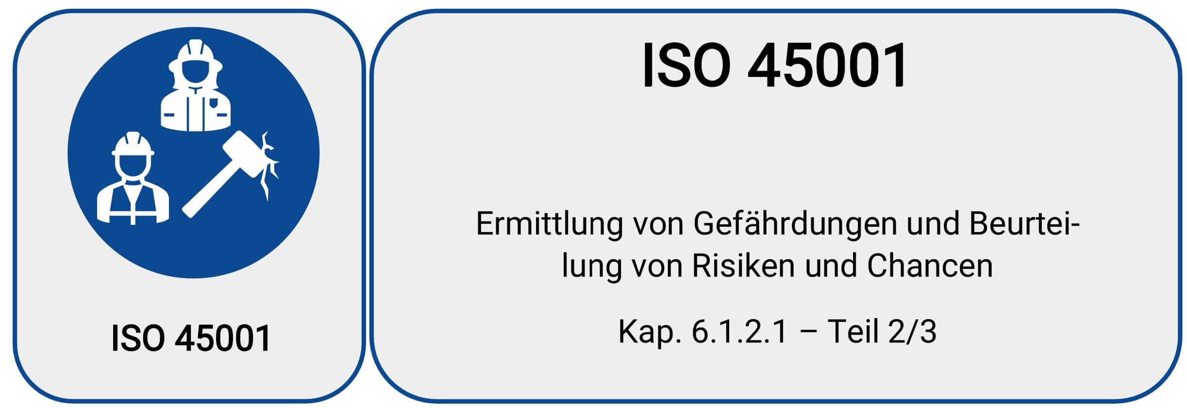 07-ISO 45001_6-1-2_Gefahren-Risiken_1-3