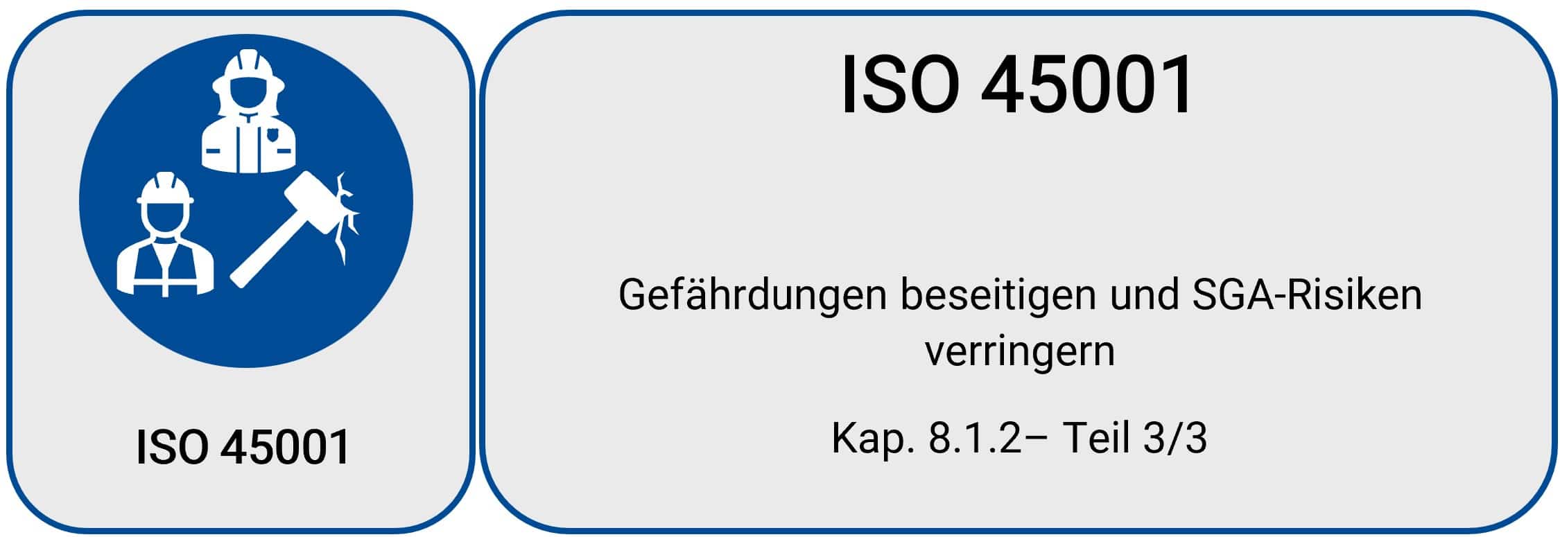 07-ISO 45001_6-1-2_Gefahren-Risiken_1-3