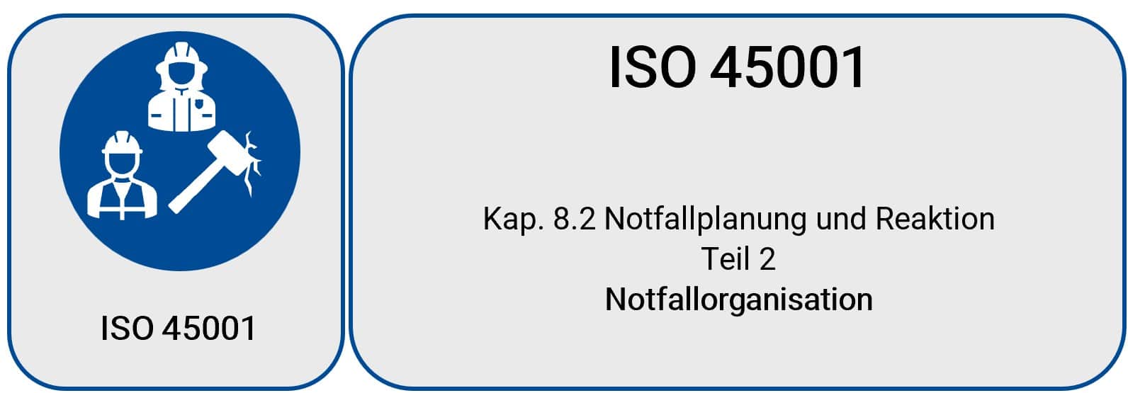 12-ISO 45001_8-2_1_Notfallplanung